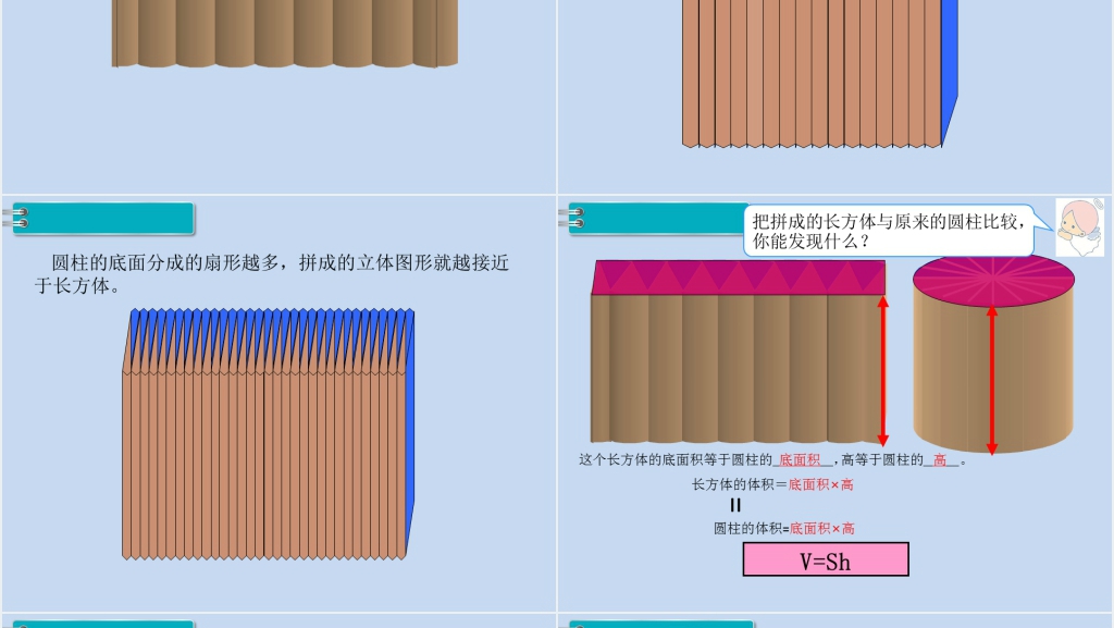六年级数学下册第3单元圆柱与圆锥1. 圆柱第5课时圆柱的体积(1)PPT课件 六年级数学下册第3单元圆柱与圆锥1. 圆柱第5课时圆柱的体积(1)PPT课件