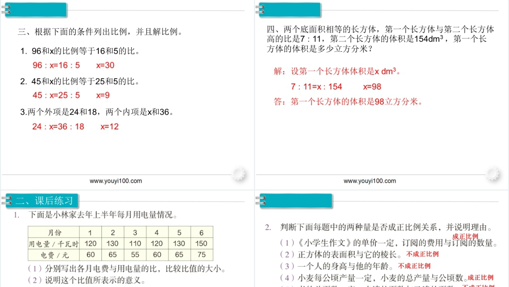 六年级数学下册第4单元比例3.比例的应用练习课PPT课件 六年级数学下册第4单元比例3.比例的应用练习课PPT课件