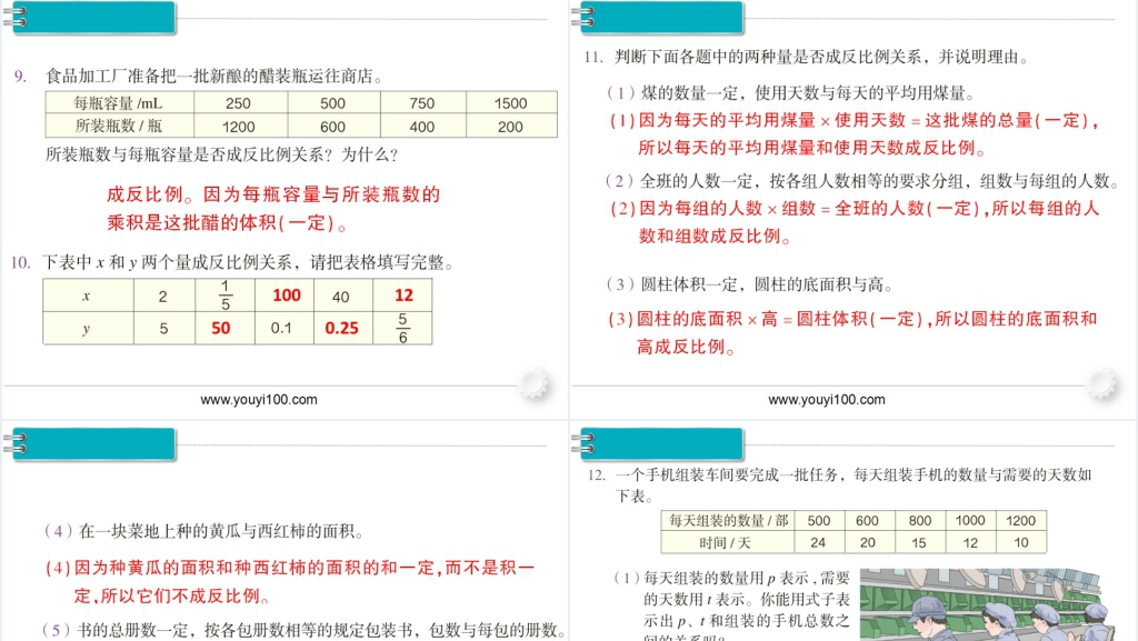 六年级数学下册第4单元比例3.比例的应用练习课PPT课件 六年级数学下册第4单元比例3.比例的应用练习课PPT课件