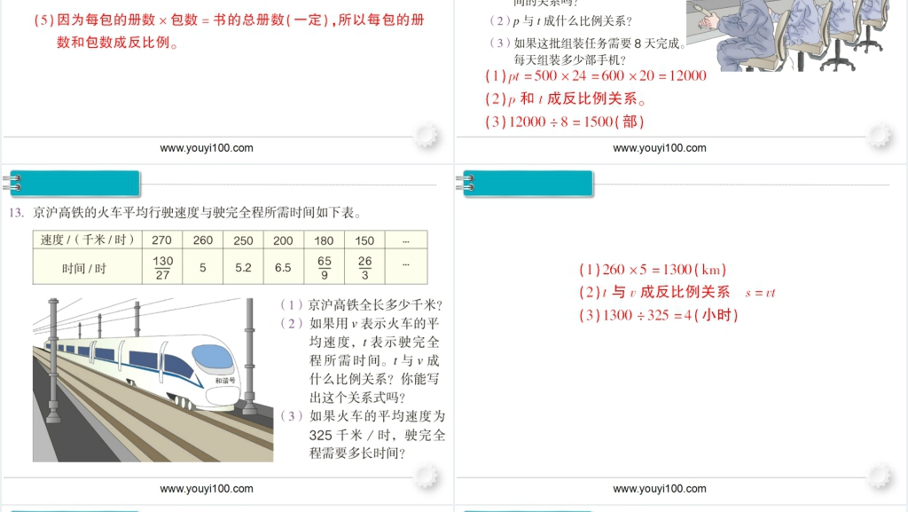 六年级数学下册第4单元比例3.比例的应用练习课PPT课件 六年级数学下册第4单元比例3.比例的应用练习课PPT课件
