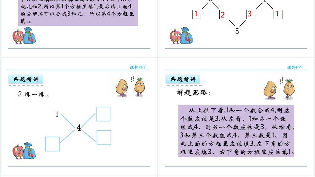 人教实验版一年级数学上册第3单元1~5的认识和加减法4分与合PPT课件 人教实验版一年级数学上册第3单元1~5的认识和加减法4分与合PPT课件