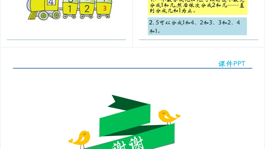 人教实验版一年级数学上册第3单元1~5的认识和加减法4分与合PPT课件 人教实验版一年级数学上册第3单元1~5的认识和加减法4分与合PPT课件