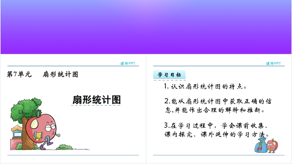 人教版六年级数学上册第7单元扇形统计图PPT课件 人教版六年级数学上册第7单元扇形统计图PPT课件