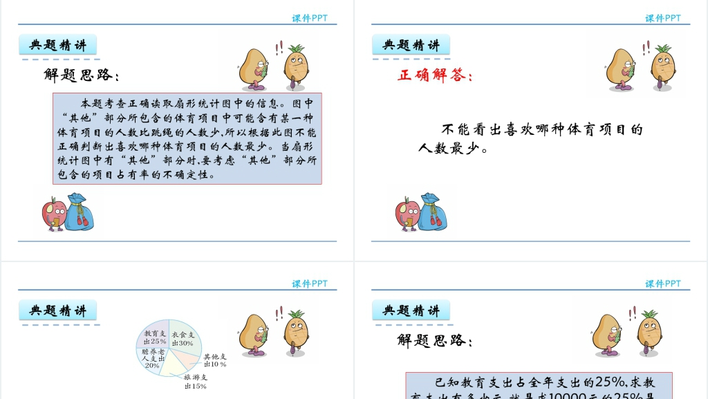 人教版六年级数学上册第7单元扇形统计图PPT课件 人教版六年级数学上册第7单元扇形统计图PPT课件