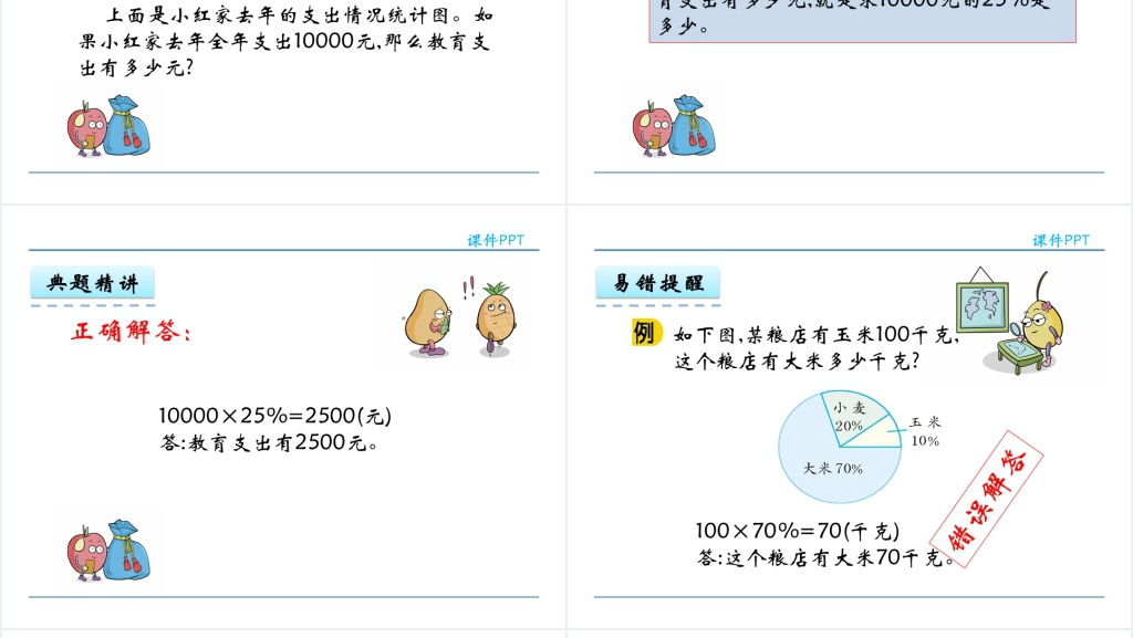 人教版六年级数学上册第7单元扇形统计图PPT课件 人教版六年级数学上册第7单元扇形统计图PPT课件