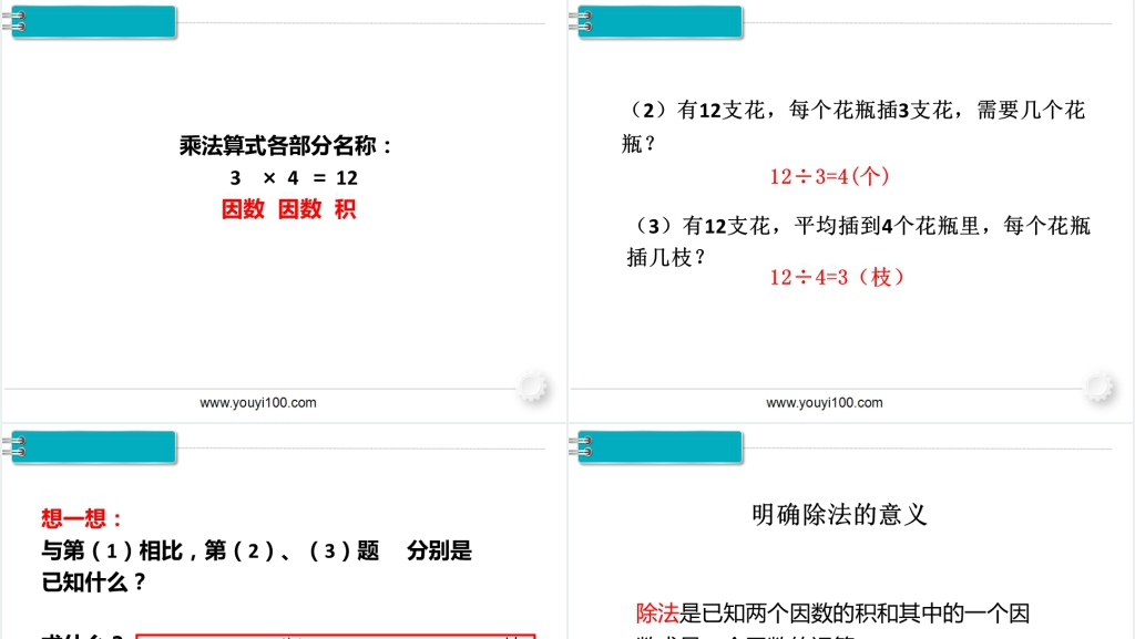 小学四年级数学下册乘、除法的意义和各部分间的关系PPT 小学四年级数学下册乘、除法的意义和各部分间的关系PPT