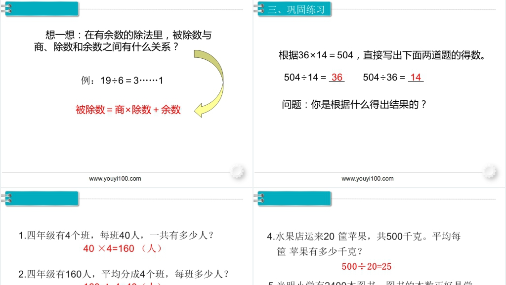 小学四年级数学下册乘、除法的意义和各部分间的关系PPT 小学四年级数学下册乘、除法的意义和各部分间的关系PPT