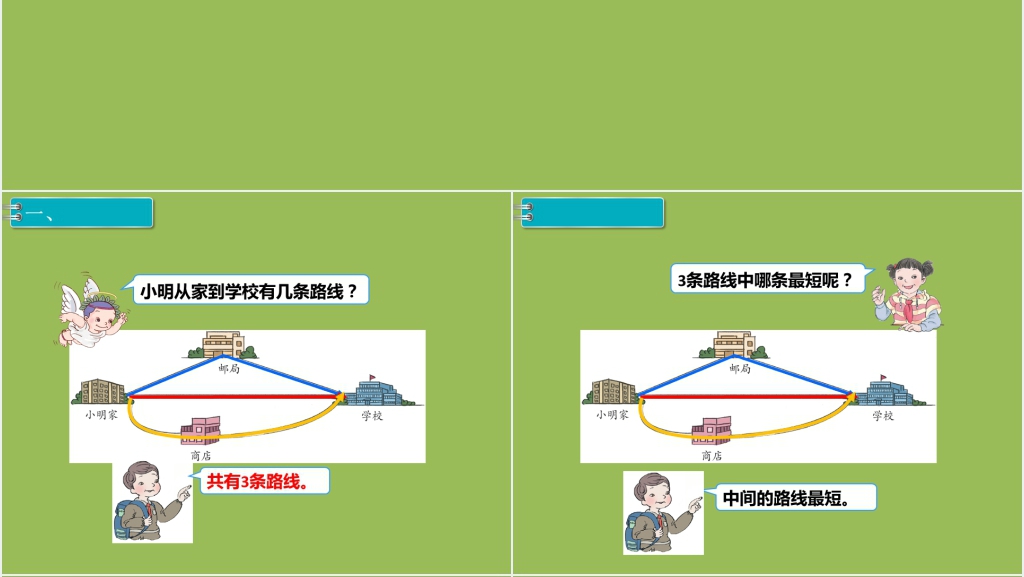 四年级数学下册三角形三条边的关系PPT课件 四年级数学下册三角形三条边的关系PPT课件