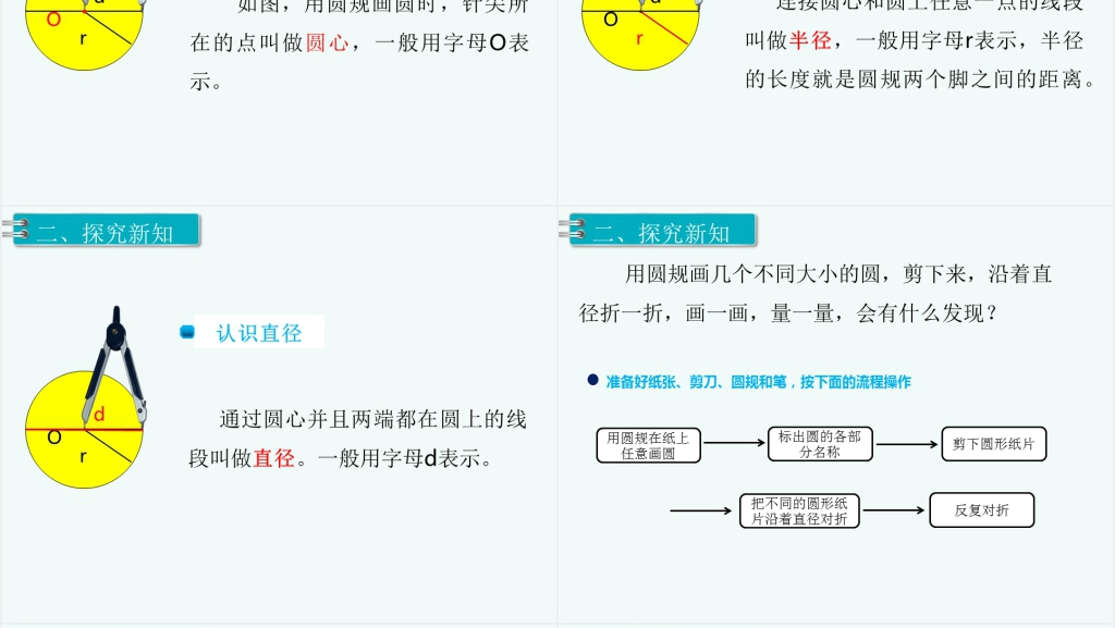 六年级数学上册圆的认识(第一课时)PPT课件 六年级数学上册圆的认识(第一课时)PPT课件