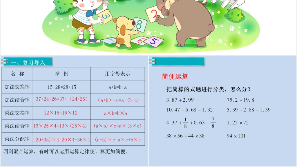 六年级数学下册第6单元整理和复习1.数与代数第4课时数的运算(2)PPT课件 六年级数学下册第6单元整理和复习1.数与代数第4课时数的运算(2)PPT课件