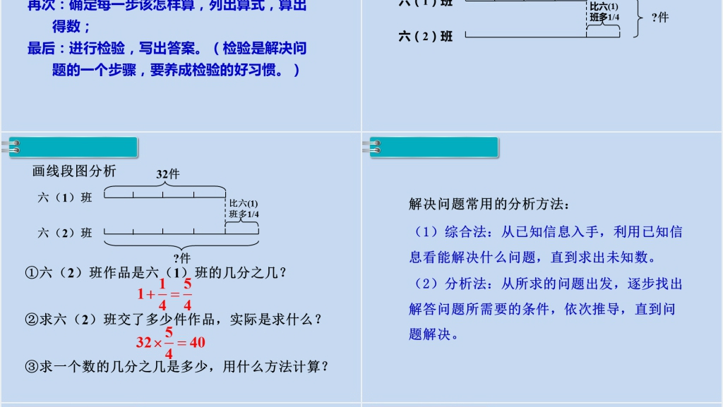 六年级数学下册第6单元整理和复习1.数与代数第4课时数的运算(2)PPT课件 六年级数学下册第6单元整理和复习1.数与代数第4课时数的运算(2)PPT课件