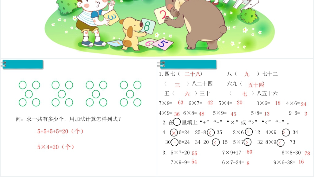 人教版二年级数学上册(RJ)第9单元总复习第2课时表内乘法PPT课件 人教版二年级数学上册(RJ)第9单元总复习第2课时表内乘法PPT课件