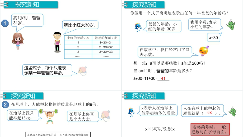 五年级数学上册简易方程用字母表示数(1)PPT课件 五年级数学上册简易方程用字母表示数(1)PPT课件