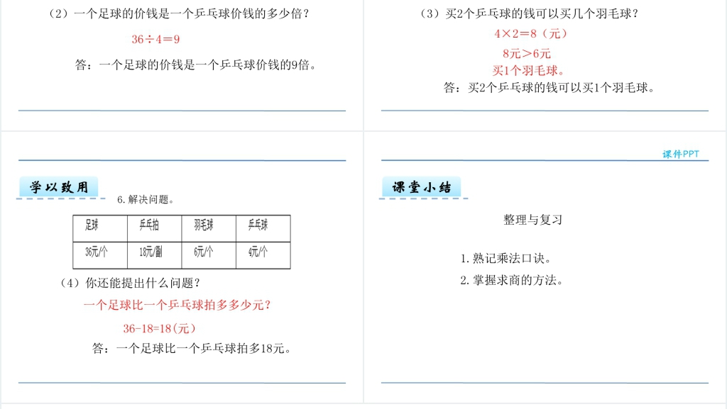 人教版二年级数学下册表内除法4整理与复习PPT 人教版二年级数学下册表内除法4整理与复习PPT