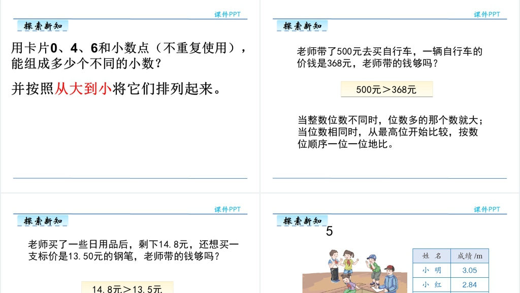人教版小学四年级数学下册小数的大小比较PPT课件 人教版小学四年级数学下册小数的大小比较PPT课件