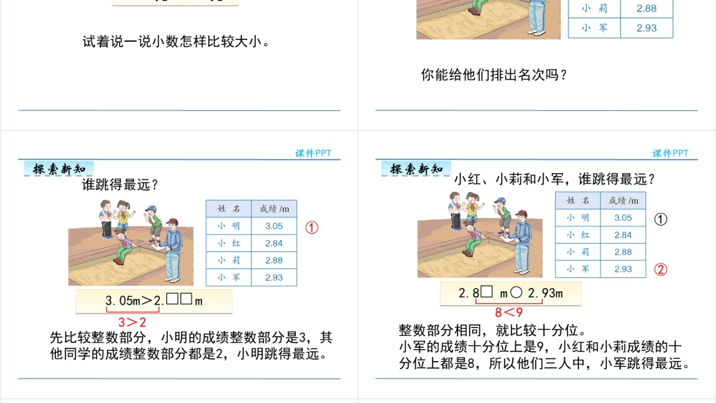 人教版小学四年级数学下册小数的大小比较PPT课件 人教版小学四年级数学下册小数的大小比较PPT课件