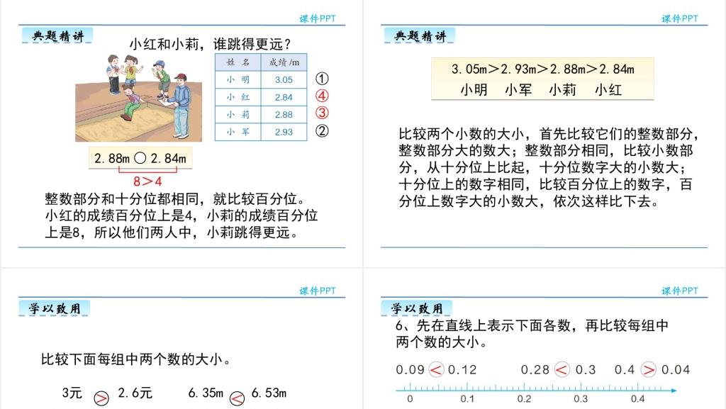 人教版小学四年级数学下册小数的大小比较PPT课件 人教版小学四年级数学下册小数的大小比较PPT课件