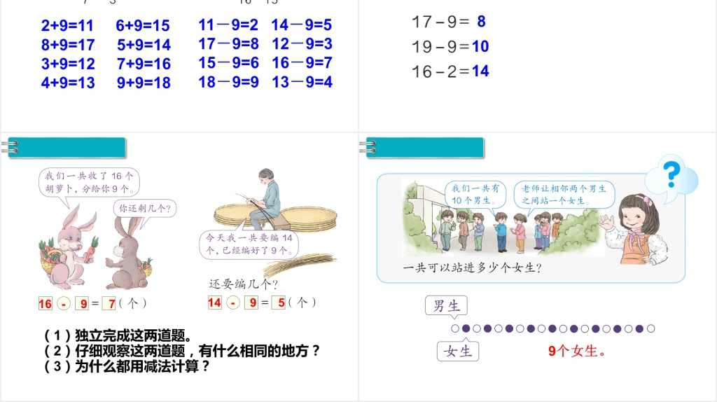一年级数学下册(RJ)第2单元20以内的退位减法第2课时十几减9(2)PPT课件 一年级数学下册(RJ)第2单元20以内的退位减法第2课时十几减9(2)PPT课件