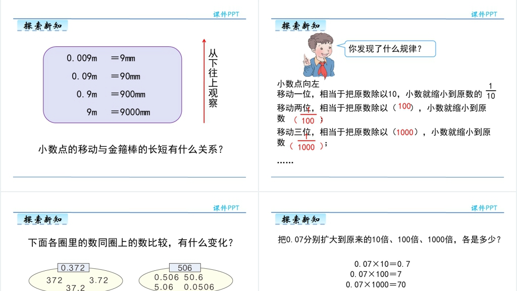 人教版小学四年级下册小数点移动引起小数大小的变化教案PPT课件 人教版小学四年级下册小数点移动引起小数大小的变化教案PPT课件