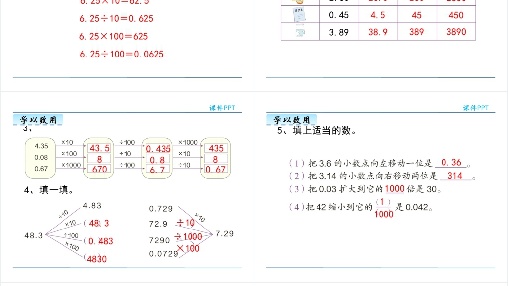 人教版小学四年级下册小数点移动引起小数大小的变化教案PPT课件 人教版小学四年级下册小数点移动引起小数大小的变化教案PPT课件