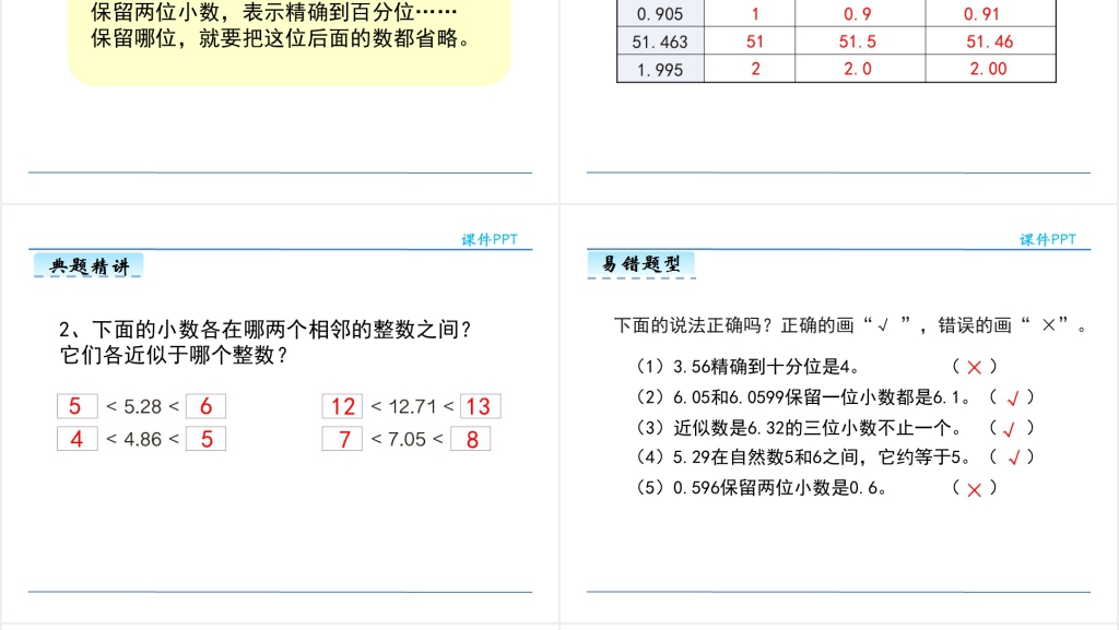 人教版小数的近似数图文教案PPT课件 人教版小数的近似数图文教案PPT课件