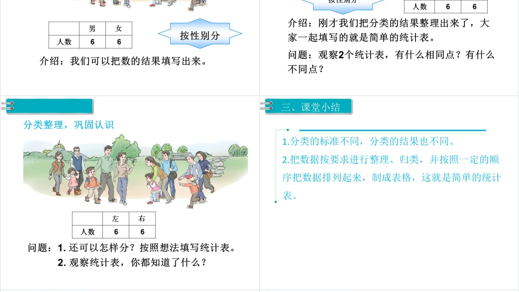 一年级数学下册(RJ)第3单元分类与整理第2课时分类与整理(2)PPT课件 一年级数学下册(RJ)第3单元分类与整理第2课时分类与整理(2)PPT课件