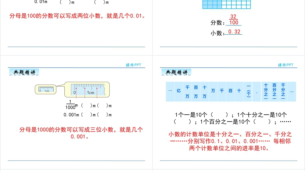 人教版小数的意义PPT课件 人教版小数的意义PPT课件