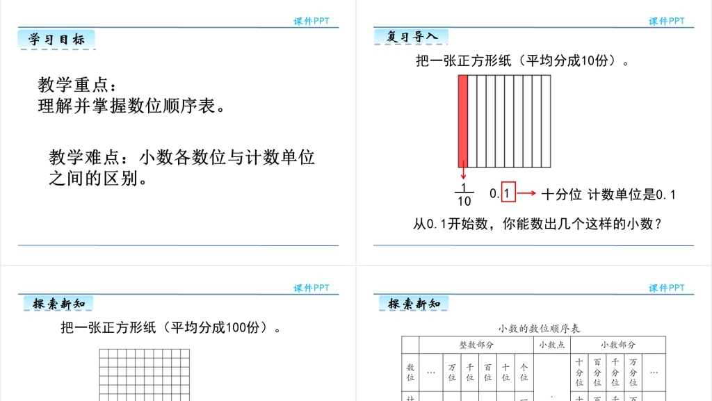 人教版小学数学小数的读、写法PPT课件 人教版小学数学小数的读、写法PPT课件