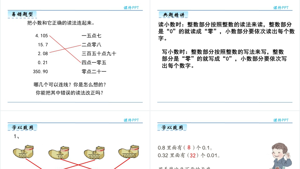 人教版小学数学小数的读、写法PPT课件 人教版小学数学小数的读、写法PPT课件