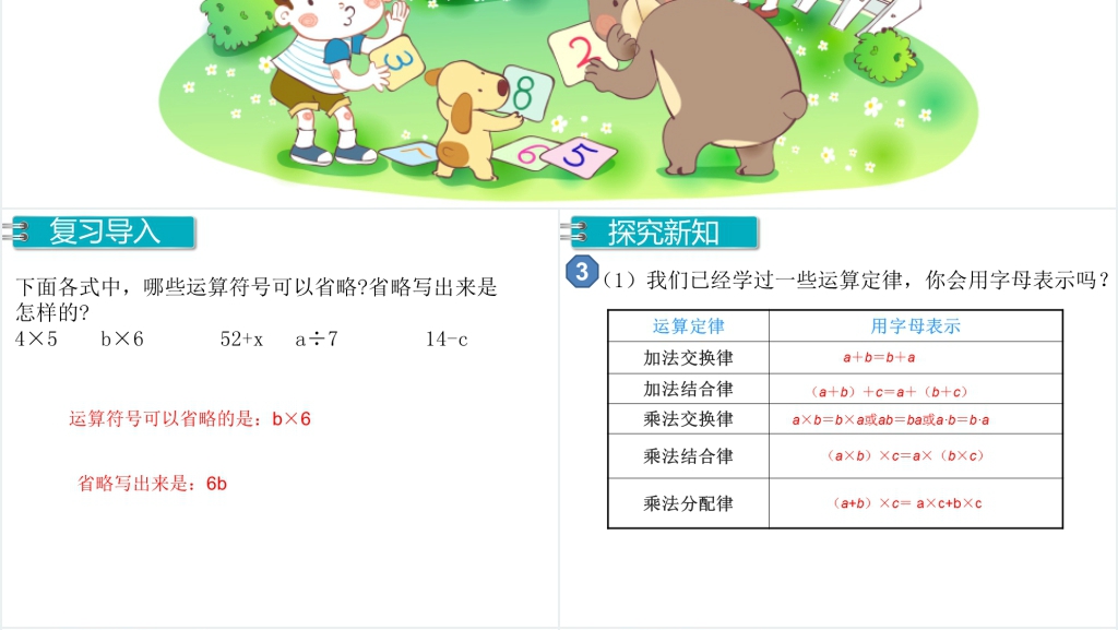人教版五年级数学用字母表示数第2节课时PPT课件 人教版五年级数学用字母表示数第2节课时PPT课件