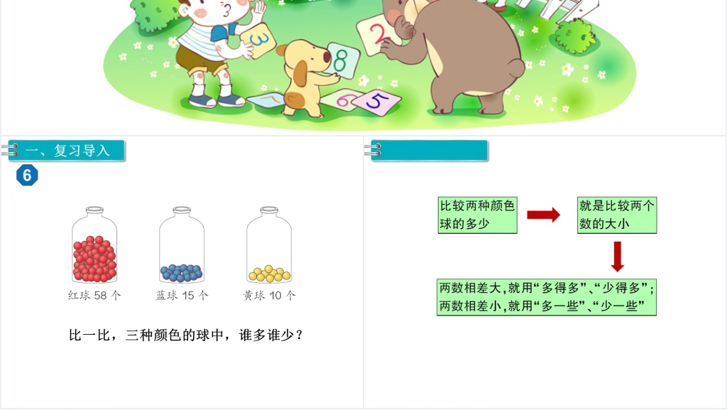 一年级数学下册(RJ)第4单元100以内数的认识第7课时比多少PPT课件 一年级数学下册(RJ)第4单元100以内数的认识第7课时比多少PPT课件