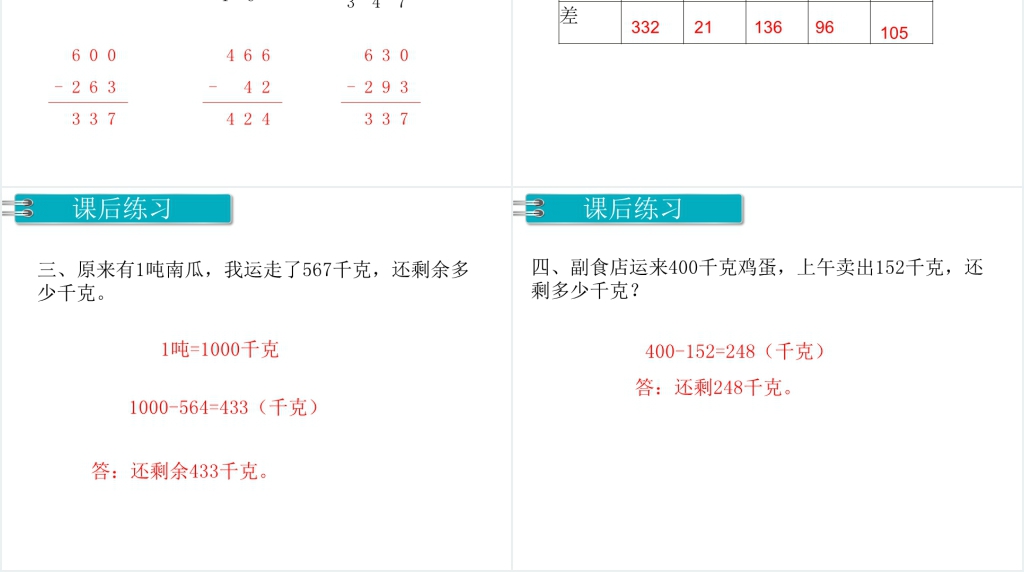 人教版三位数减三位数(2)教学PPT课件 人教版三位数减三位数(2)教学PPT课件