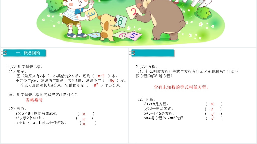 小学五年级上册数学简易方程总复习PPT课件 小学五年级上册数学简易方程总复习PPT课件