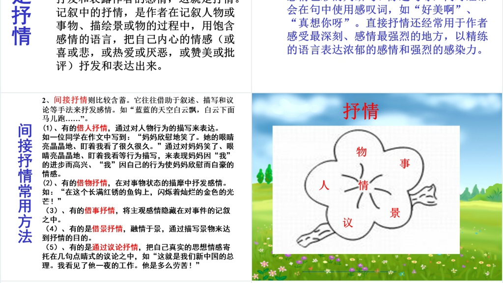 小学六年级作文教学学习抒情PPT课件 小学六年级作文教学学习抒情PPT课件