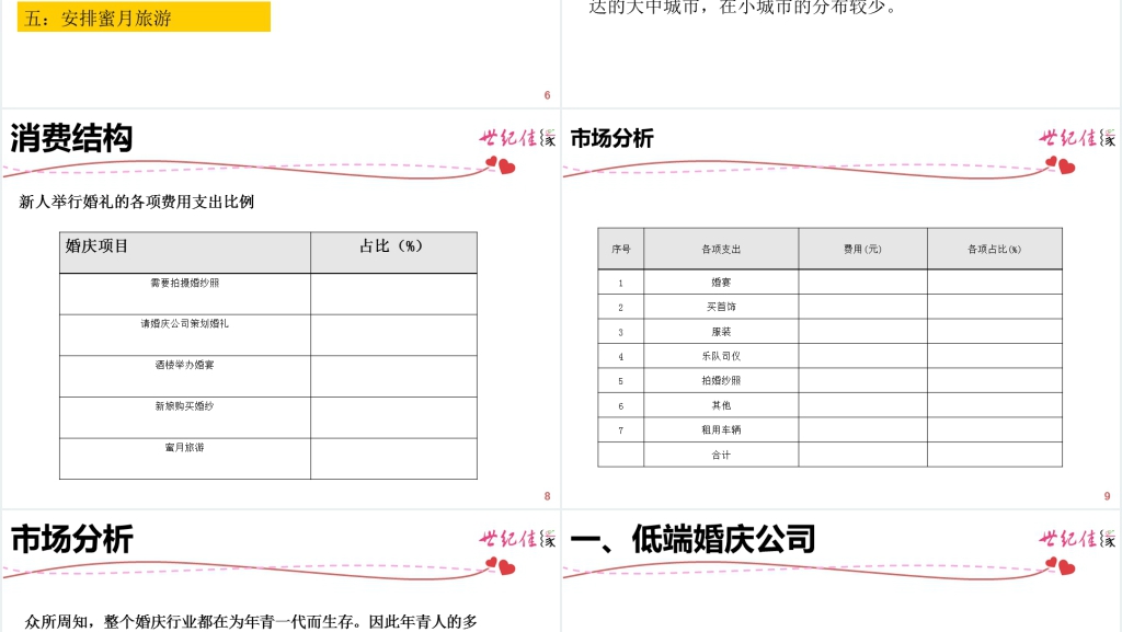 婚庆行业分析报告PPT范文 婚庆行业分析报告PPT范文