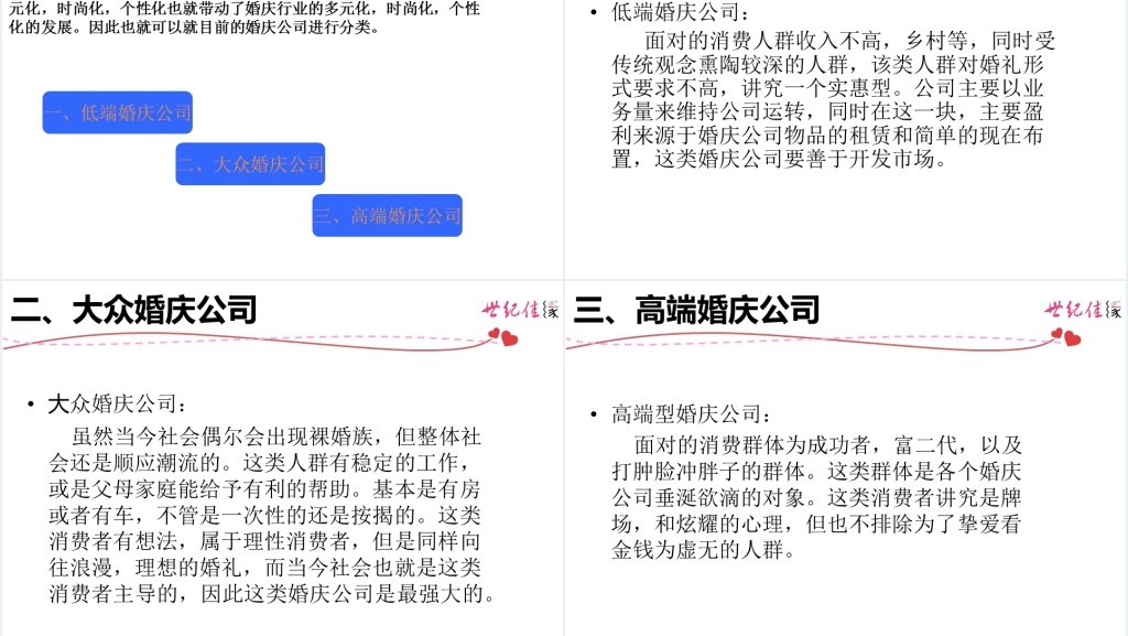 婚庆行业分析报告PPT范文 婚庆行业分析报告PPT范文