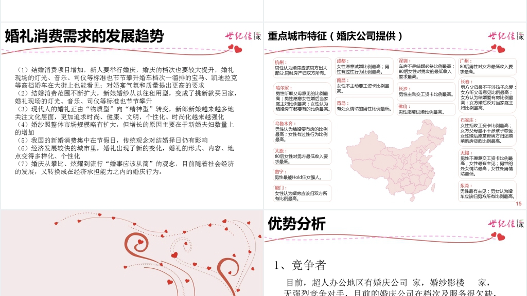 婚庆行业分析报告PPT范文 婚庆行业分析报告PPT范文