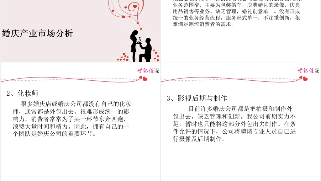 婚庆行业分析报告PPT范文 婚庆行业分析报告PPT范文