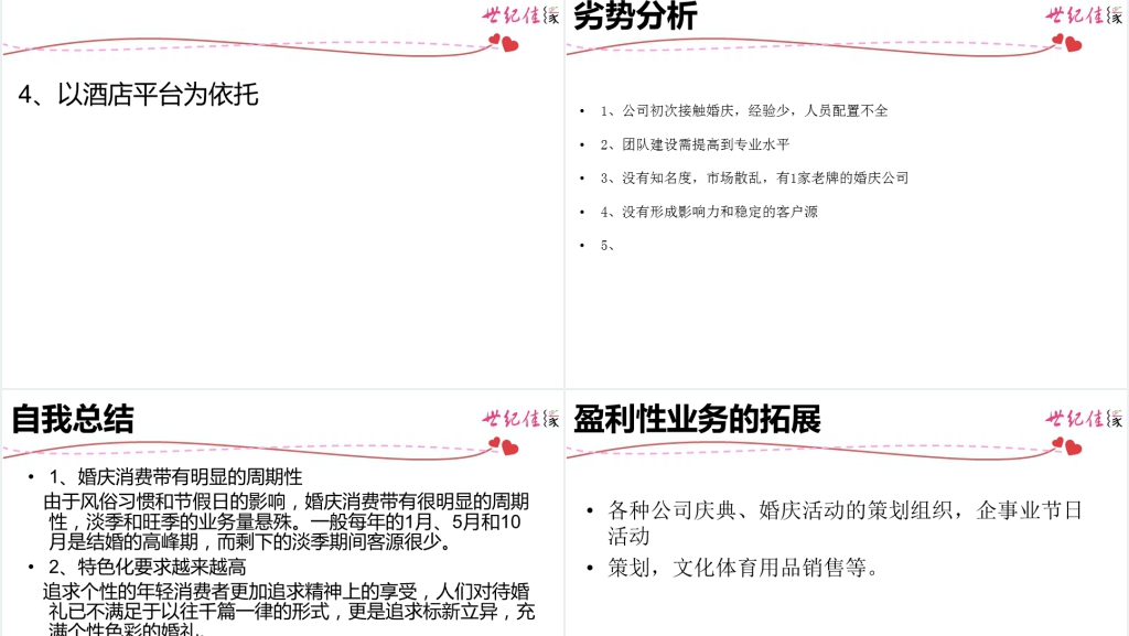 婚庆行业分析报告PPT范文 婚庆行业分析报告PPT范文