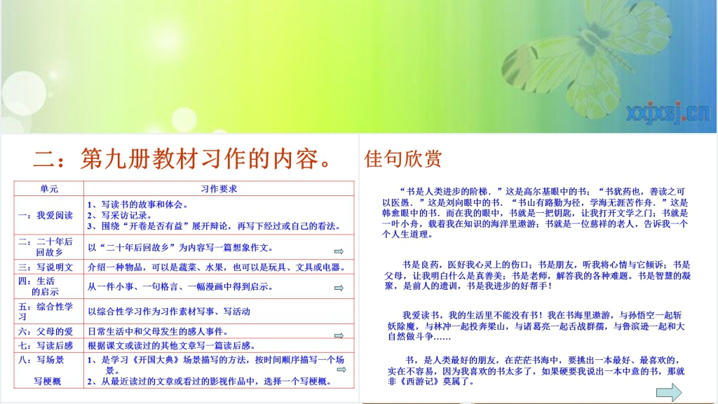 小学第九册语文习作复习要求和建议PPT课件 小学第九册语文习作复习要求和建议PPT课件