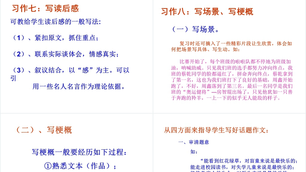 小学第九册语文习作复习要求和建议PPT课件 小学第九册语文习作复习要求和建议PPT课件