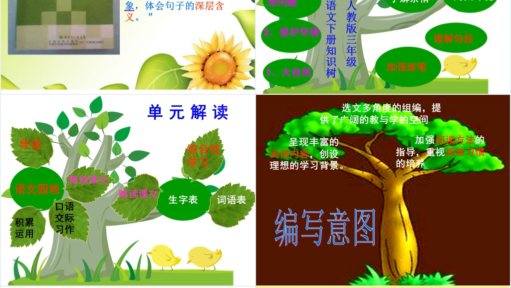 人教版三年级语文在研读教材中成长PPT课件 人教版三年级语文在研读教材中成长PPT课件
