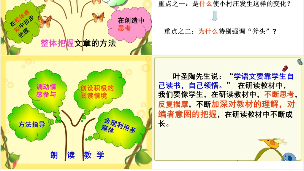 人教版三年级语文在研读教材中成长PPT课件 人教版三年级语文在研读教材中成长PPT课件