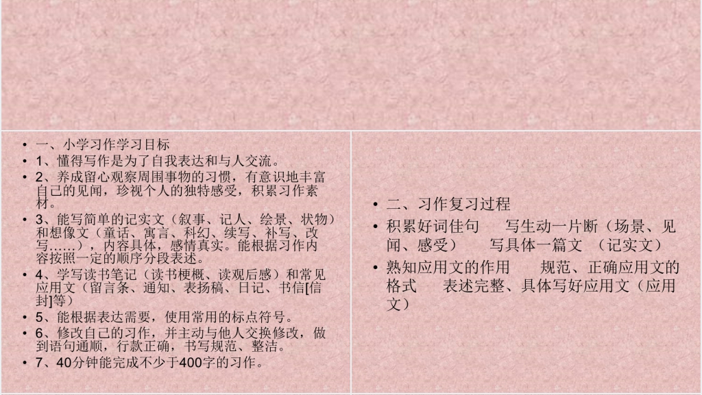 小学六年级语文总复习写作也不难PPT课件 小学六年级语文总复习写作也不难PPT课件