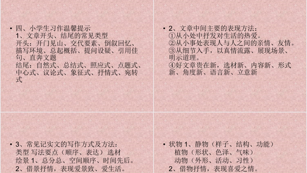 小学六年级语文总复习写作也不难PPT课件 小学六年级语文总复习写作也不难PPT课件