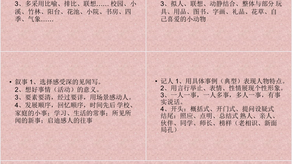 小学六年级语文总复习写作也不难PPT课件 小学六年级语文总复习写作也不难PPT课件