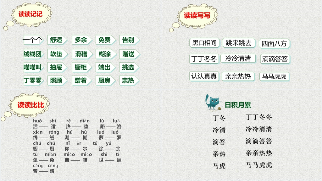 《卡罗尔和她的小猫》教学PPT课件 《卡罗尔和她的小猫》教学PPT课件