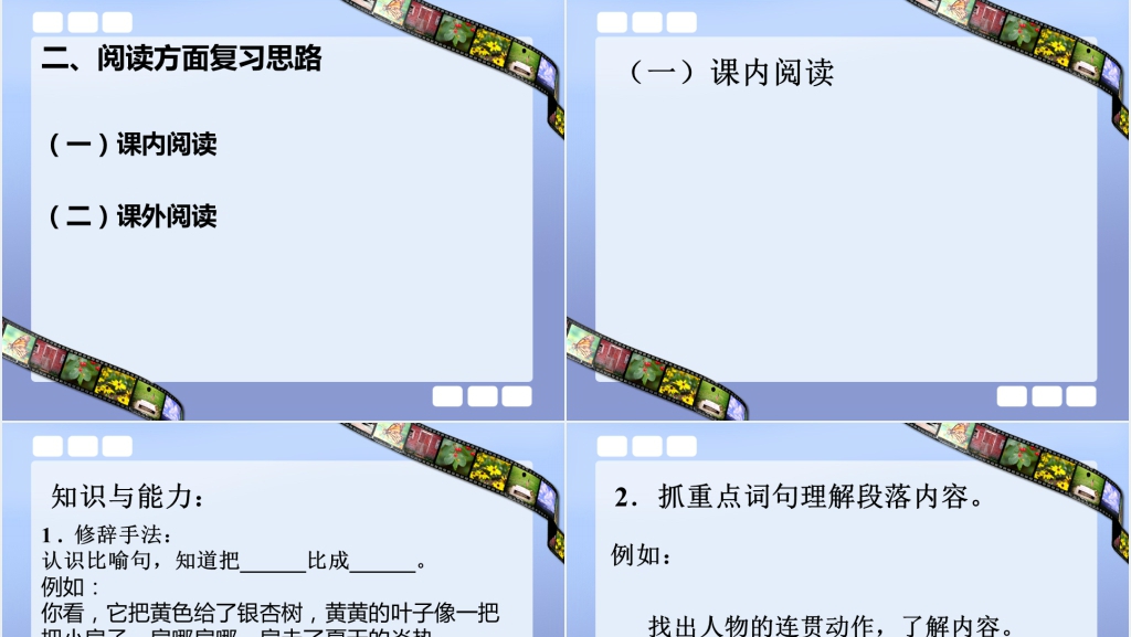 小学三年级上册语文阅读和写作复习PPT 小学三年级上册语文阅读和写作复习PPT