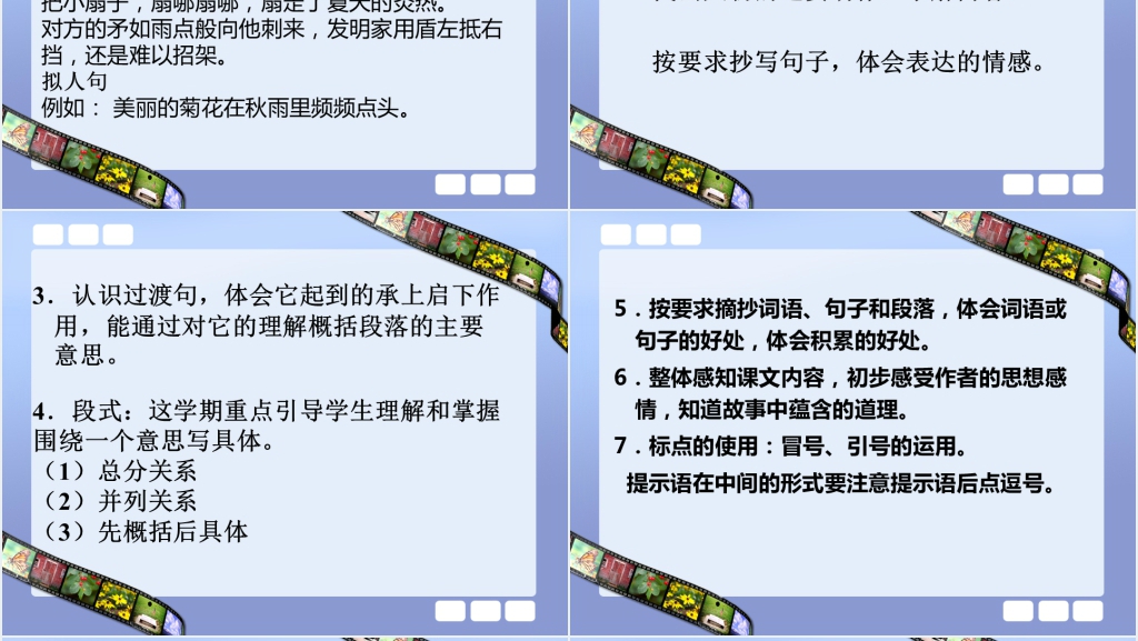 小学三年级上册语文阅读和写作复习PPT 小学三年级上册语文阅读和写作复习PPT