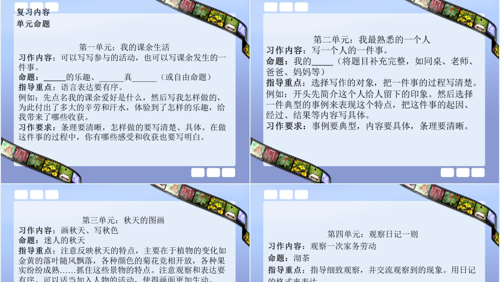 小学三年级上册语文阅读和写作复习PPT 小学三年级上册语文阅读和写作复习PPT